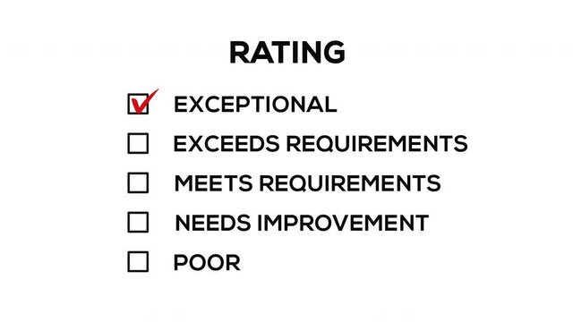 Rating on Square Check List Animation on White Background