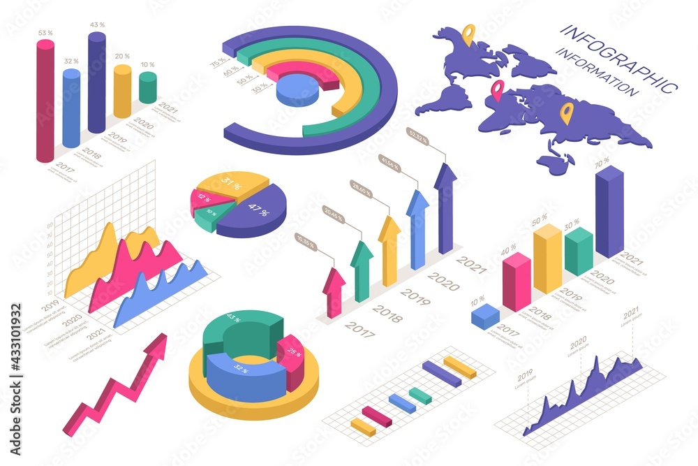 Poster isometric charts. circle diagram, world map, pie and donut chart, graphic. 3d data analysis infograp