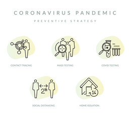 Fototapeta na wymiar Coronavirus Pandemic - Preventive Strategy - Icon