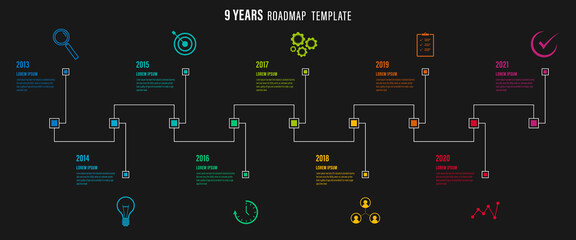 Project roadmap, timeline Infographics, 9 years recap, timeframe, milestones and achievements