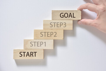 START STEP GOAL