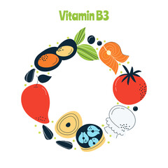 The main food sources of vitamin B3. Healthy food concept.