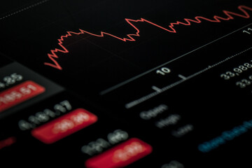 Obraz premium A stock market graph