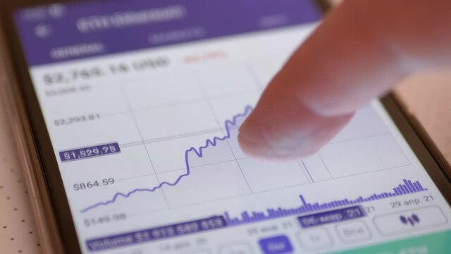 Stock exchange, cryptocurrency price chart on a of a smartphone screen. Human, businessman, touches screen of a smartphone with finger, is interested in chart prices of cryptocurrency. Bitcoin. Zoom.