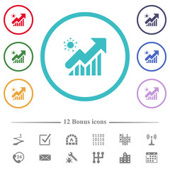 Covid graph flat color icons in circle shape outlines