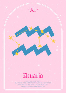 aquarius zodiac sign / acuario astrology