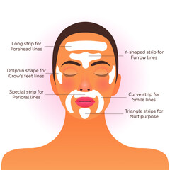 Strip Lines Skin Care with Explanation. Modern Flat Vector Illustration. Woman with Beauty Strip Lines on Face. Website Template. Social Media Concept.