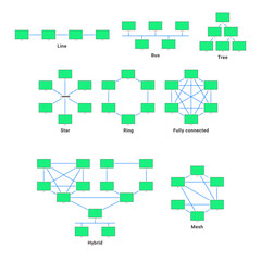 Network topology (communication networks). Vector illustration.