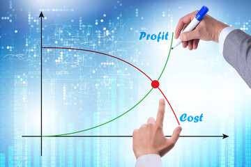 Concept of proft and loss with businessman