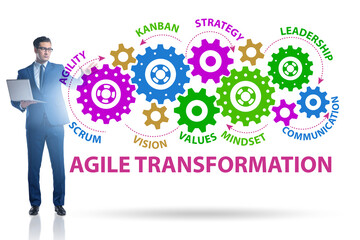 Concept of agile transformaion and reorganisation