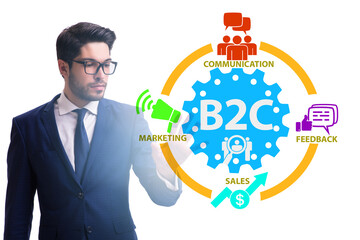 Business to customer concept with business people