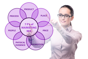 Businesswoman in the concept of 7ps of marketing mix