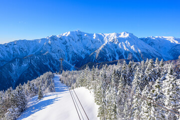 Shin-Hotaka the top of Hotaka mountain in winter season, Okuhida, Gifu, Japan