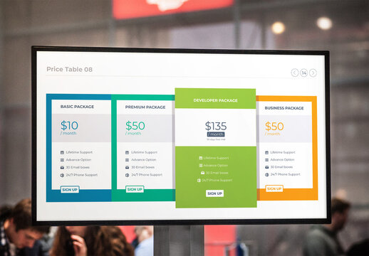 Product Version Features Schema Layout