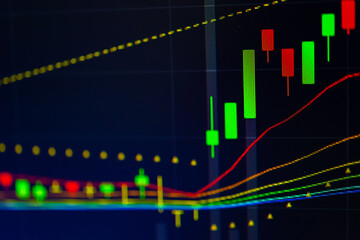 Charts of stock market instruments with various type of indicators and volume analysis for professional technical analysis on the monitor of a computer. Fundamental and technical analysis concept.	