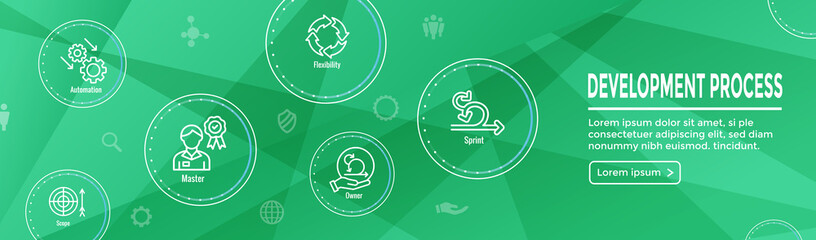 Agile Scrum Process and development icon set web header banner