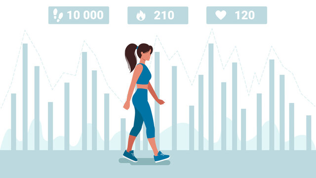 A girl walks along the road on the background of a pedometer graph . At the top are icons for counting steps, calorie consumption, and heart rate measurement.