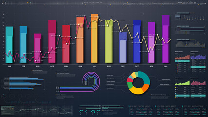 Business stock market, trading, info graphic with animated graphs, charts and data numbers insight analysis to be shown on monitor display screen for business meeting mock up theme