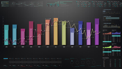 Business stock market, trading, info graphic with animated graphs, charts and data numbers insight analysis to be shown on monitor display screen for business meeting mock up theme