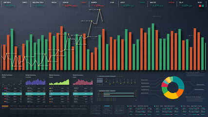 Business stock market, trading, info graphic with animated graphs, charts and data numbers insight analysis to be shown on monitor display screen for business meeting mock up theme