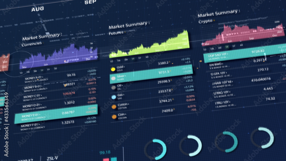 Poster business stock market, trading, info graphic with animated graphs, charts and data numbers insight a