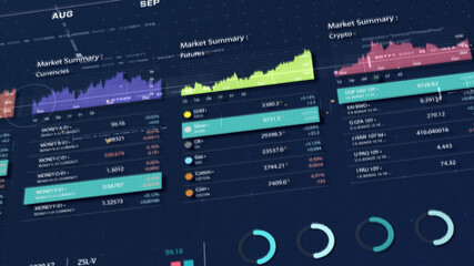 Business stock market, trading, info graphic with animated graphs, charts and data numbers insight analysis to be shown on monitor display screen for business meeting mock up theme
