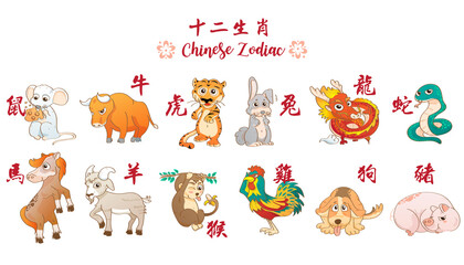 Obraz na płótnie Canvas Funny animal in the Chinese zodiac, Rat, ox, tiger, rabbit, dragon, snake, horse, sheep, monkey, rooster, dog, pig. Chinese calendar(translation 12 chinese zodiac)cartoon vector illustration