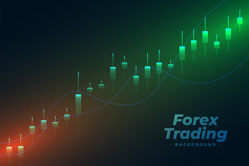 forex trading stock market candle stick chart