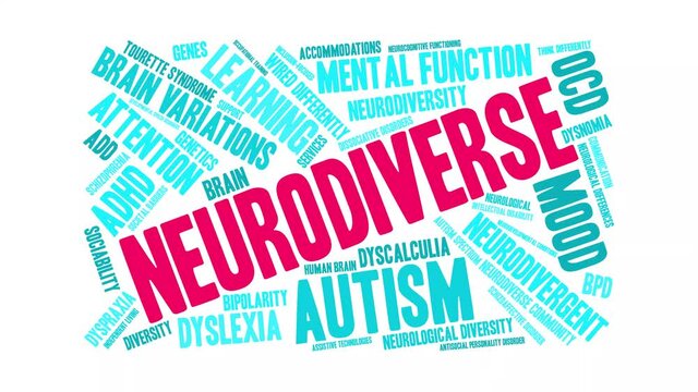 Neurodiverse animated word cloud on a white background.