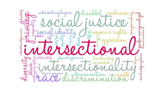 Intersectional animated word cloud on a white background.
