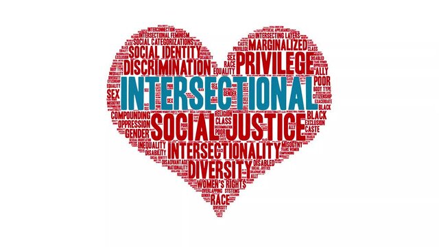 Intersectional animated word cloud on a white background.