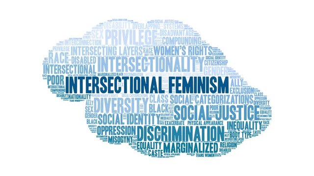 Intersectional Feminism animated word cloud on a white background.