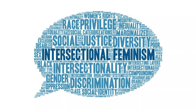 Intersectional Feminism animated word cloud on a white background.