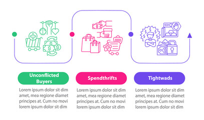 Consumers types vector infographic template. Unconflicted buyers, tightwads presentation design elements. Data visualization with 3 steps. Process timeline chart. Workflow layout with linear icons