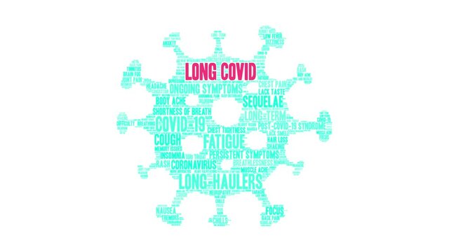 Long COVID animated word cloud on a white background.
