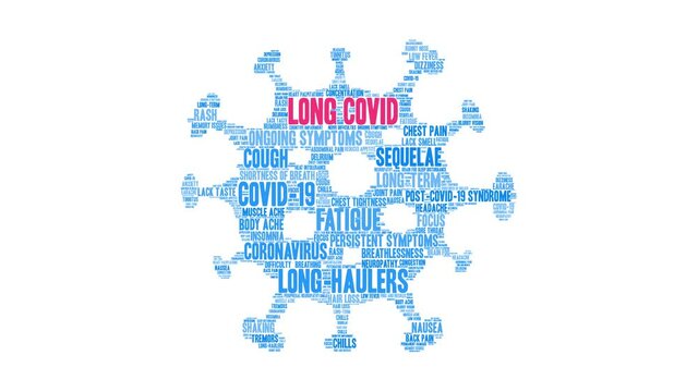 Long COVID animated word cloud on a white background.
