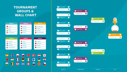 European football  2024 Match schedule tournament wall chart bracket football results table with flags and groups of European countries vector illustration