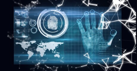 Composition of network of connections and scope scanning over hand