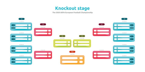 European football 2020 / 2021 tournament. Knockout stage vector stock illustration. 2020 / 2021 European soccer tournament. To be printed and completed	
