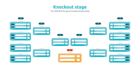 European football 2020 / 2021 tournament. Knockout stage vector stock illustration. 2020 / 2021 European soccer tournament. To be printed and completed	
