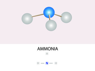 atoms and molecules with each other their interactions. atomic physics, Nanotechnology. ethyl alcohol 