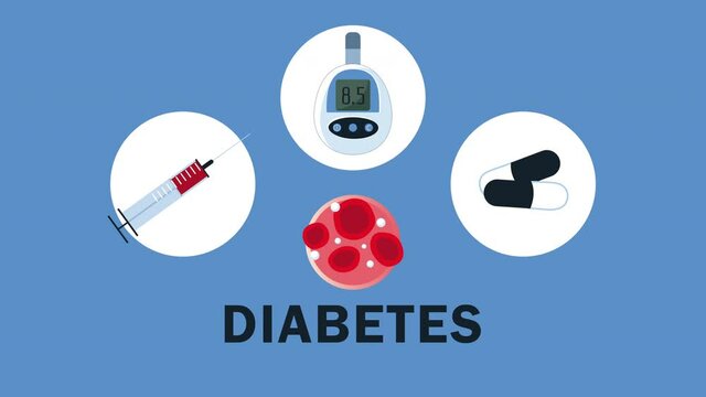 blood with diabetes microscopic view and set icons