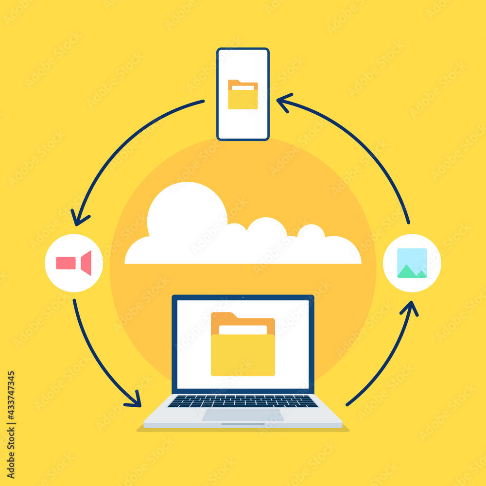 Poster cloud storage. connection of computer, smartphone with hosting server. data protection. vector illus