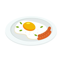 Fried egg and sausages on a plate.