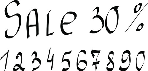 discount some percent the ability to choose a discount numbers from 0 to 9