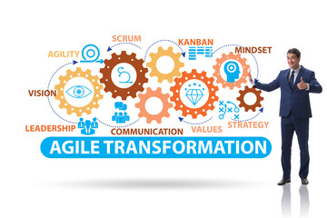 Concept of agile transformaion and reorganisation
