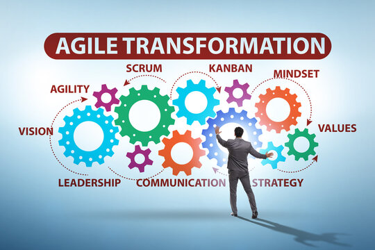 Concept of agile transformaion and reorganisation