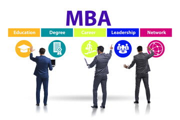 Master of business administration MBA concept