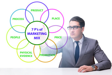 Businessman in the concept of 7ps of marketing mix