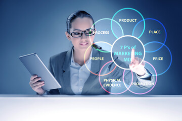 Businesswoman in the concept of 7ps of marketing mix